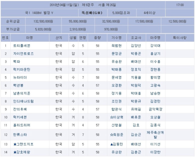 마운틴축산 이미지