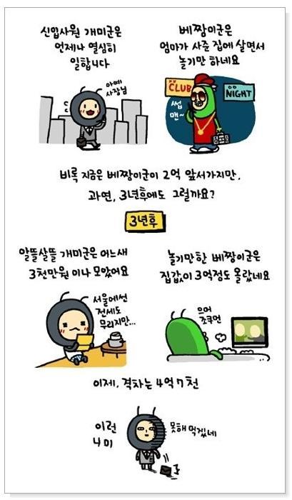 개미와배짱이 이미지