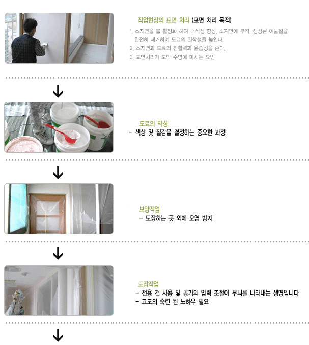 수림인테리어 이미지