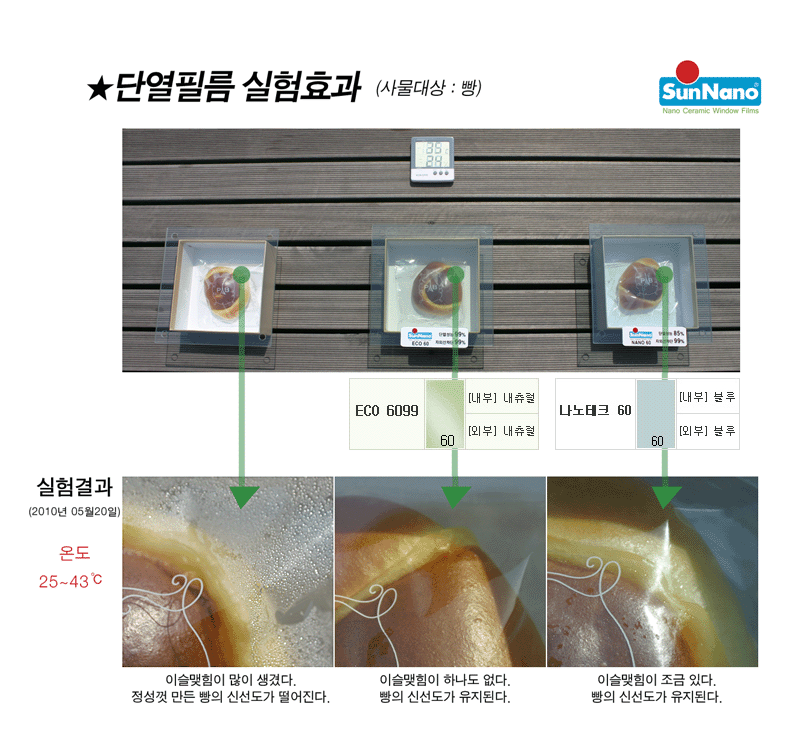 썬나노 이미지