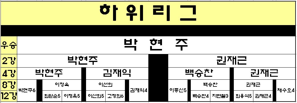 베스트클럽 이미지