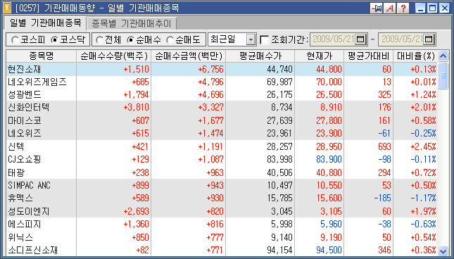 현진이엔지 이미지