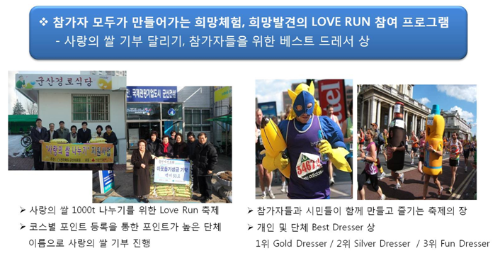 더블클릭을 하시면 이미지를 수정할 수 있습니다