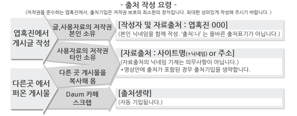 현재 나무위키 상황.jpg | 인스티즈