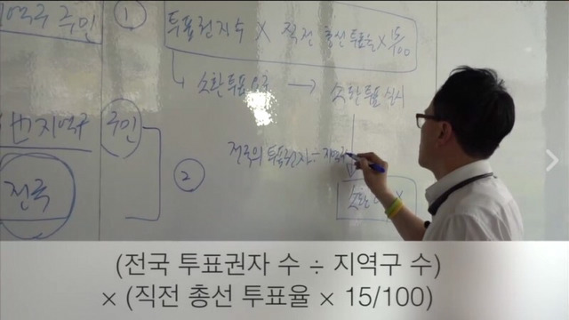 "국민 소환제" 서명 하셨나요? | 인스티즈
