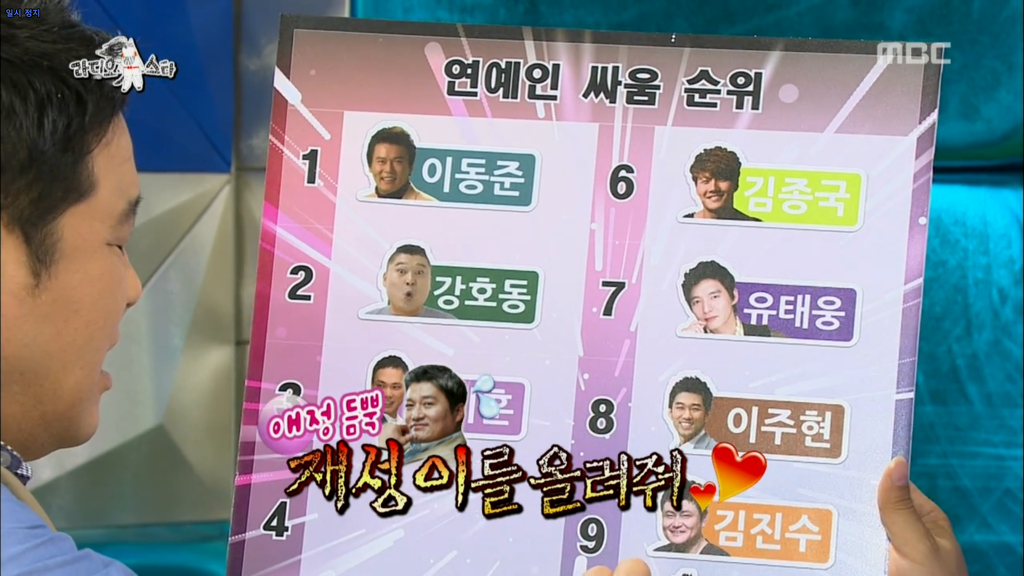 라스에서 이동준이 정한 싸움서열.JPG (+전설의 똥X쇼ㅋㅋㅋㅋㅋㅋ) | 인스티즈