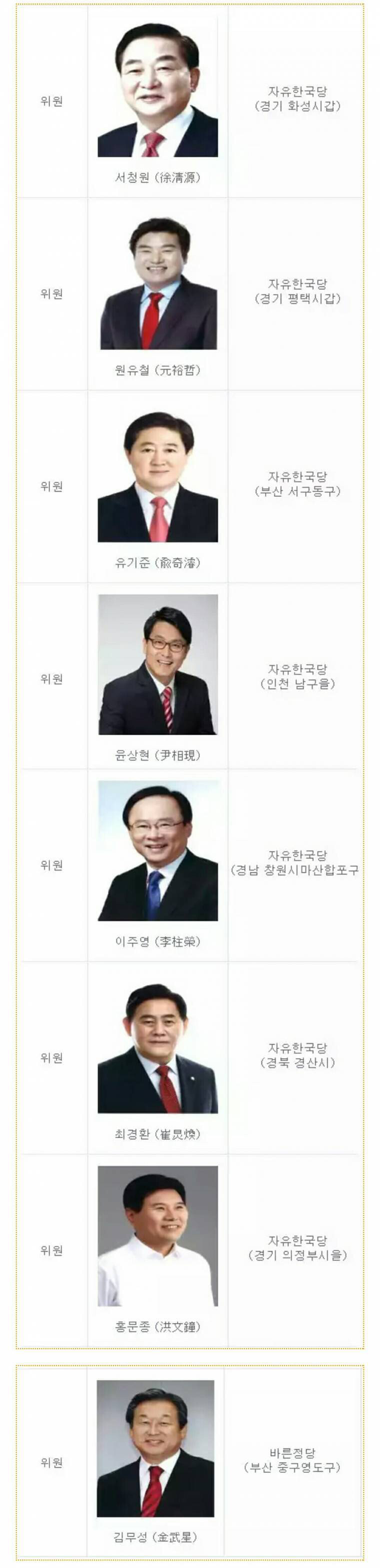 강경화 인사 청문회 할 야당 멤버(feat. 불어라 역풍) | 인스티즈