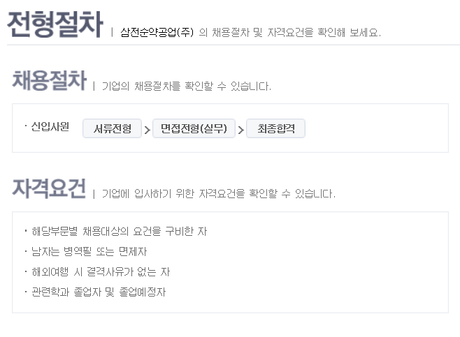 삼전순약공업 이미지