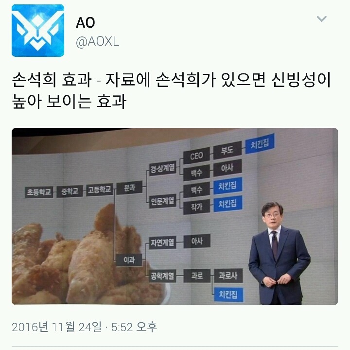 손석희 효과 | 인스티즈