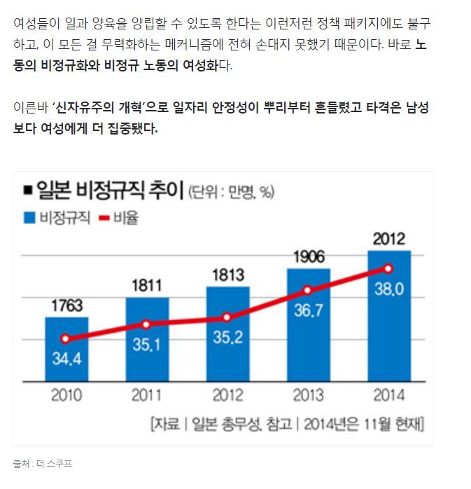 아이 낳기 싫은 나라 | 인스티즈