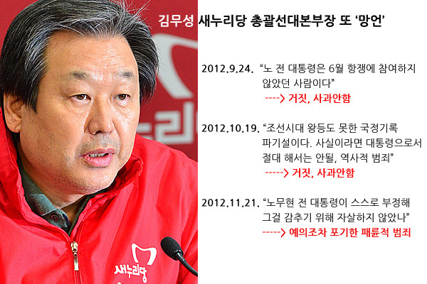 열 트럼프 부러워마라 우리에겐 김무성이 있다.JPG | 인스티즈