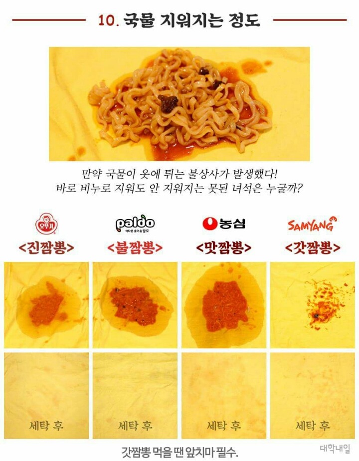 대한민국 짬뽕라면 리뷰 | 인스티즈