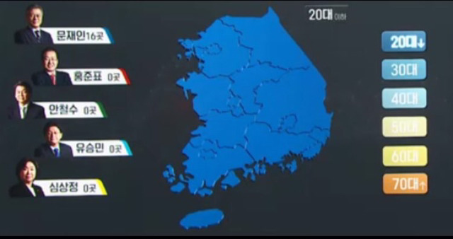 전국 20대 대통합 | 인스티즈