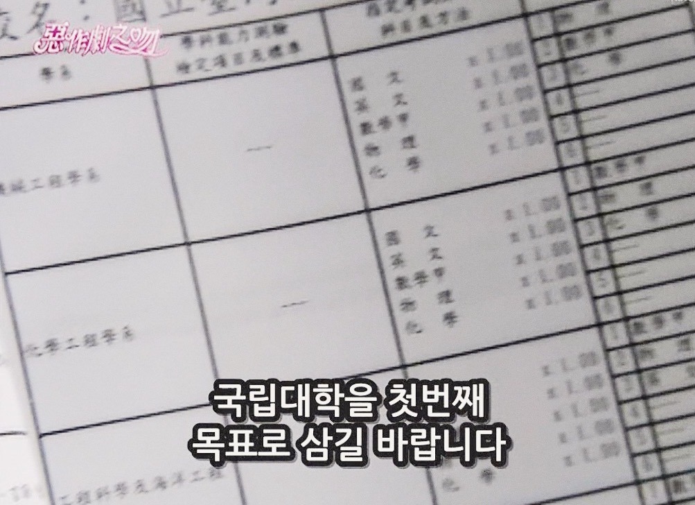 [대만드라마] 짠내나는 짝사랑 장난스러운 키스5 | 인스티즈