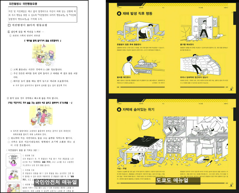 [지진상식알고가세요] 진도와 규모 | 인스티즈