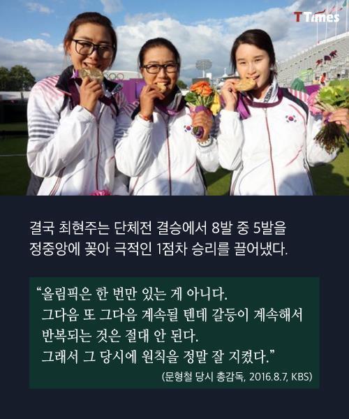 한국 양궁이 강한 이유 | 인스티즈
