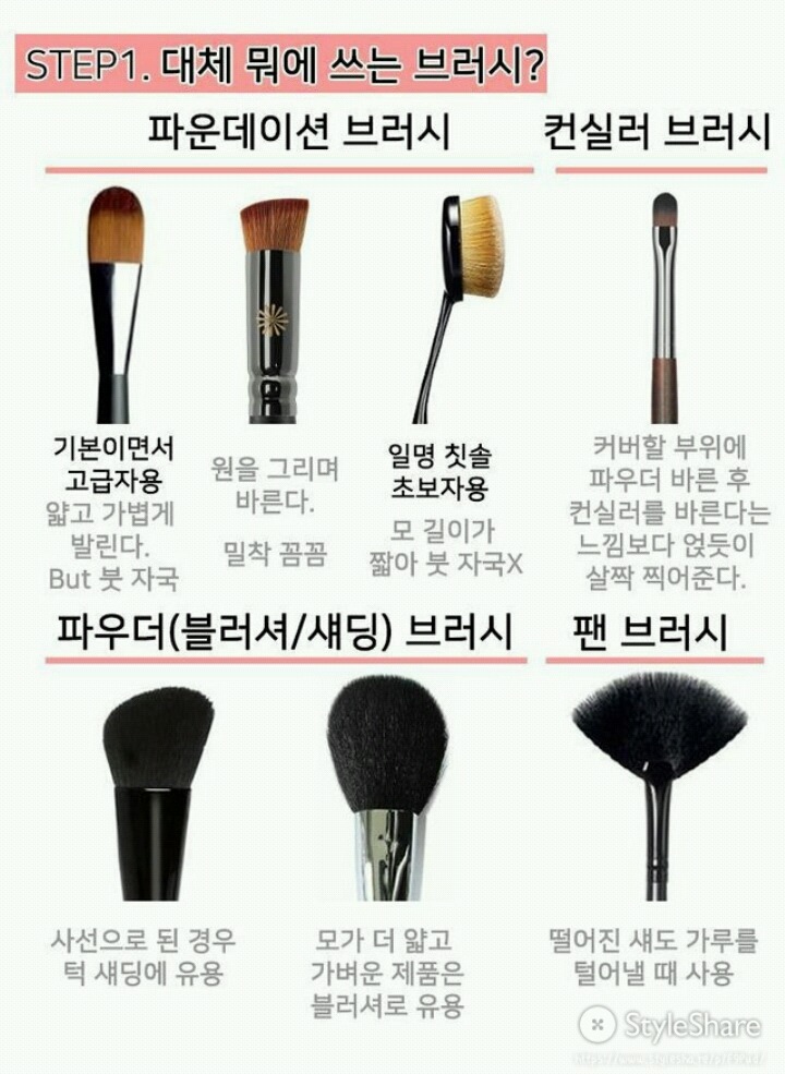 용도에 따른 브러쉬의 종류와 사용법과 세척법 (미용정보) | 인스티즈
