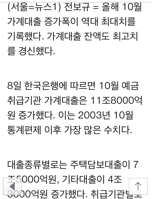 10월 가계대출 11조8000억원 폭증..역대 최대 | 인스티즈
