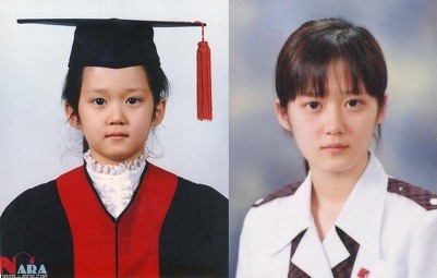 여배우들 졸업사진 | 인스티즈