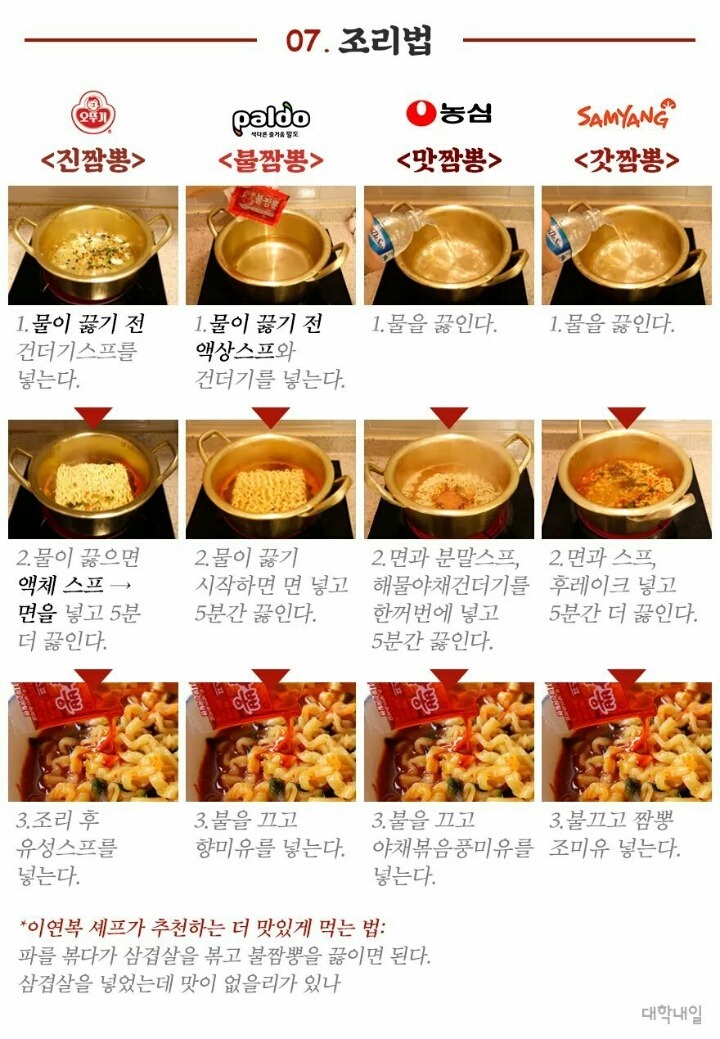 짬뽕라면 리뷰.jpg | 인스티즈