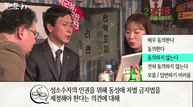 안희정의 정당찾기 테스트 | 인스티즈