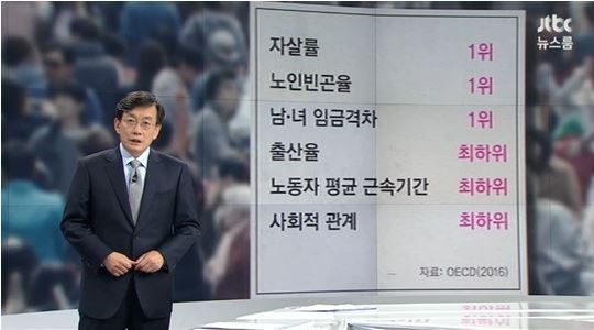 박근혜 대통령의 또다른 성과 | 인스티즈