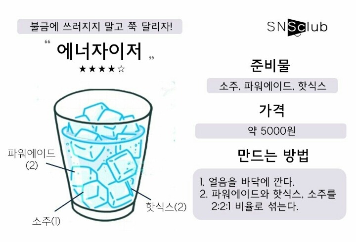 간단하게 만드는 편의점 칵테일 레시피 | 인스티즈