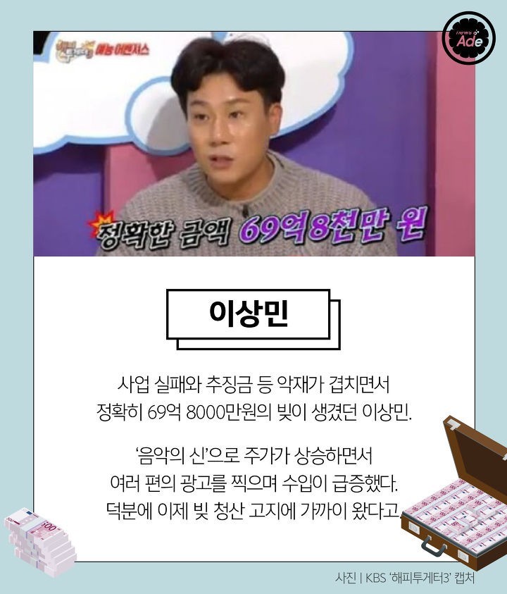 거액의 빚을 청산한 연예인들 | 인스티즈