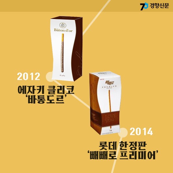 표절 하나는 최고인 기업 | 인스티즈