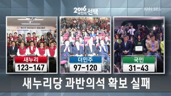 사진으로 보는 죽다 살아난 대한민국 | 인스티즈
