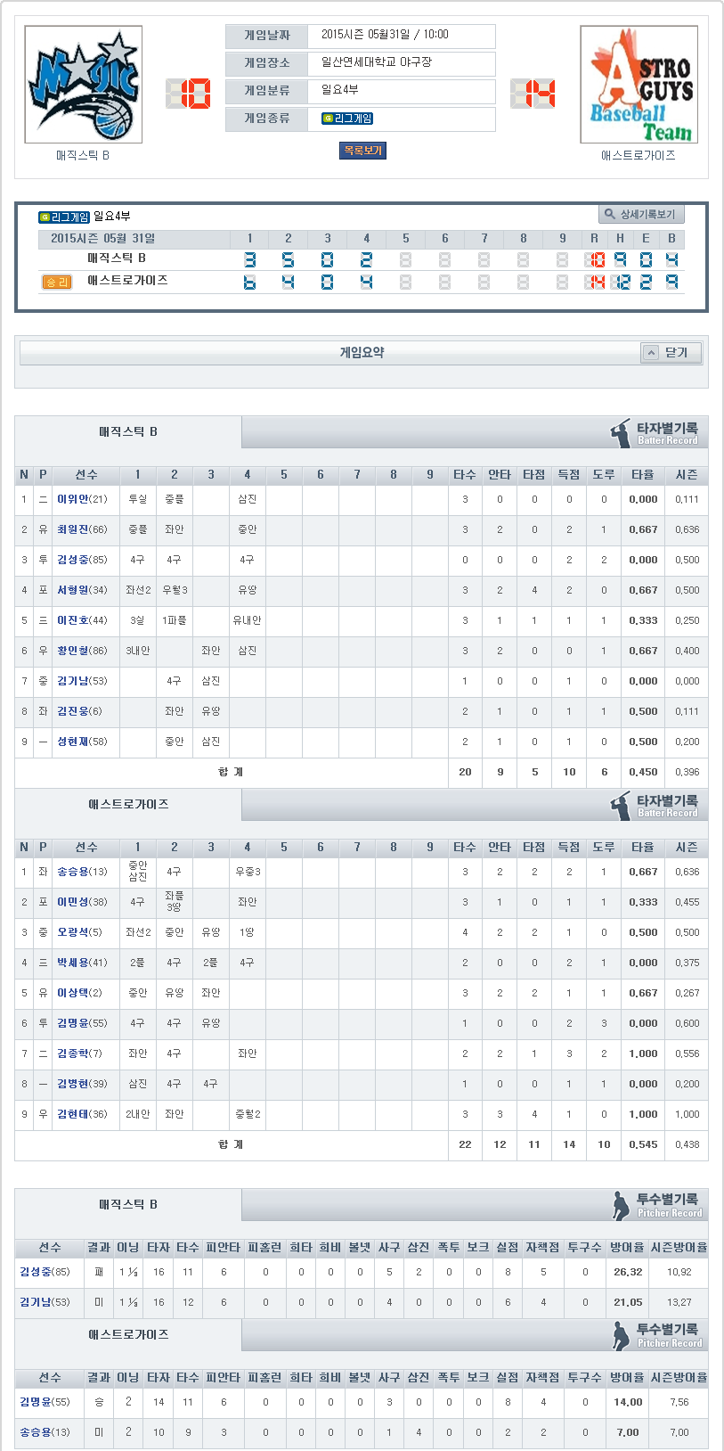 카이즈 이미지