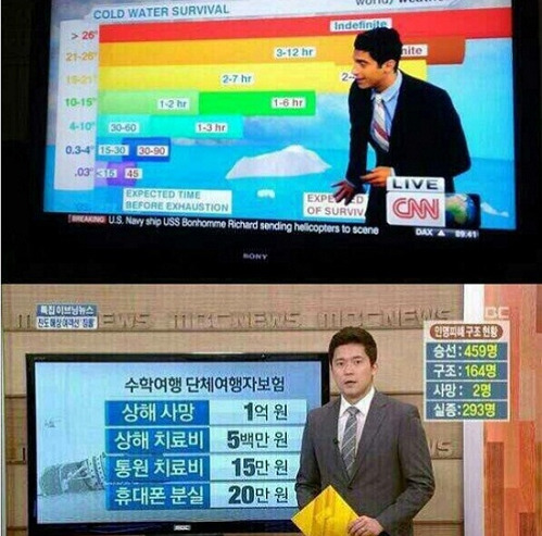 세월호 사고 당시 CNN과 MBC의 보도내용 | 인스티즈