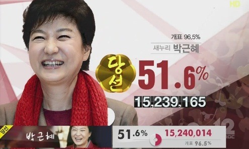 이게 벌써 3년전.JPG | 인스티즈