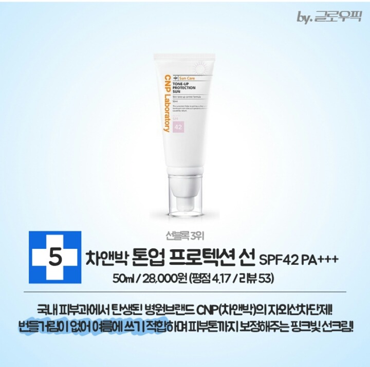 약국화장품 베스트 추천 | 인스티즈
