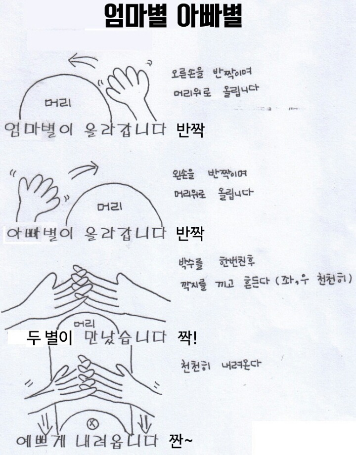 엄마별 이미지
