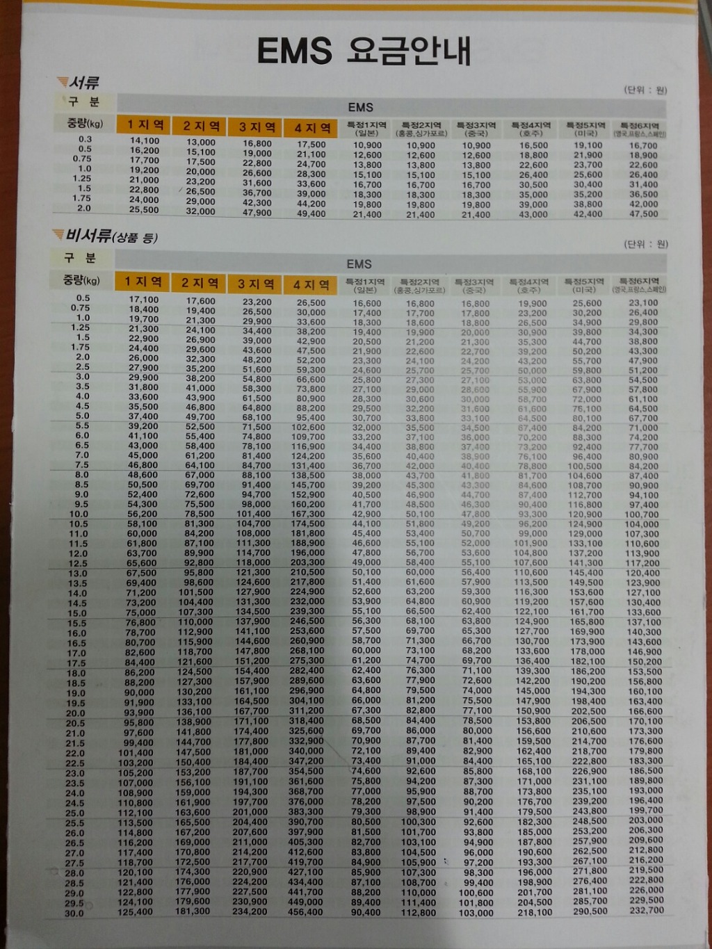 주식회사베어스 이미지