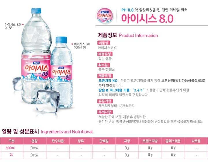 맛차이가 난다!! 난 구별할수 있다!!! vs 맛 차이 잘 모르겠다... 다 그게 그거같다.... | 인스티즈