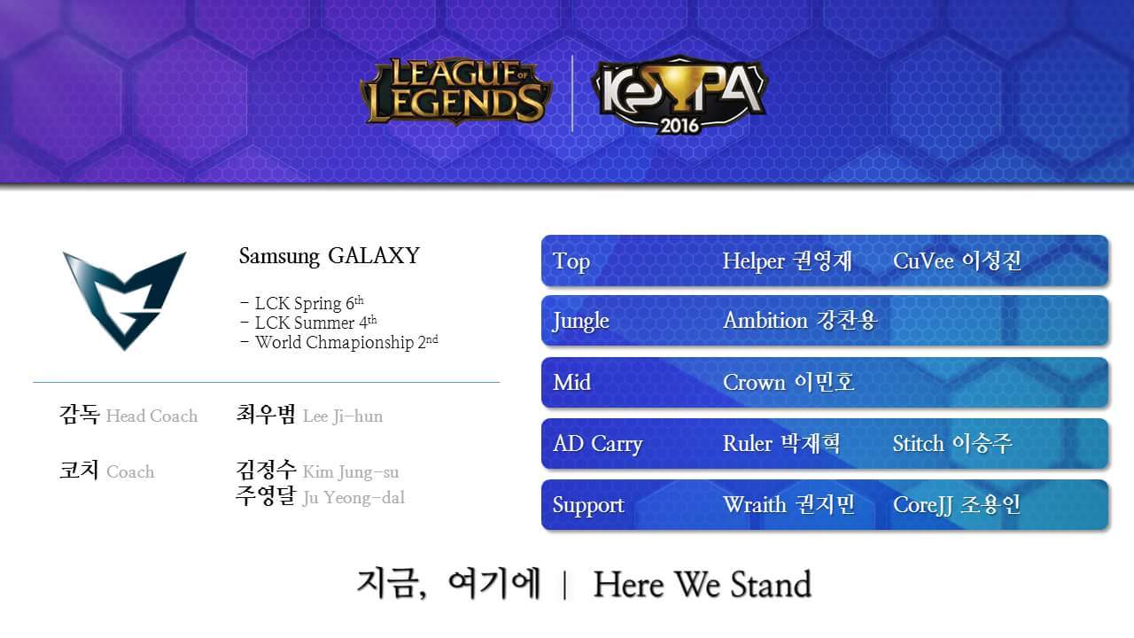 [LOL] 2016 kespa컵 로스터 & 12강 대진 및 일정 | 인스티즈