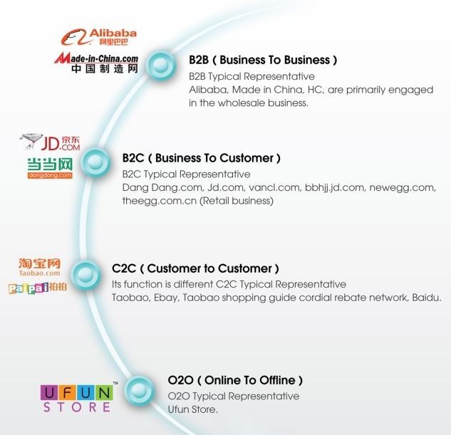 2376F84C54A9F80508C5B9