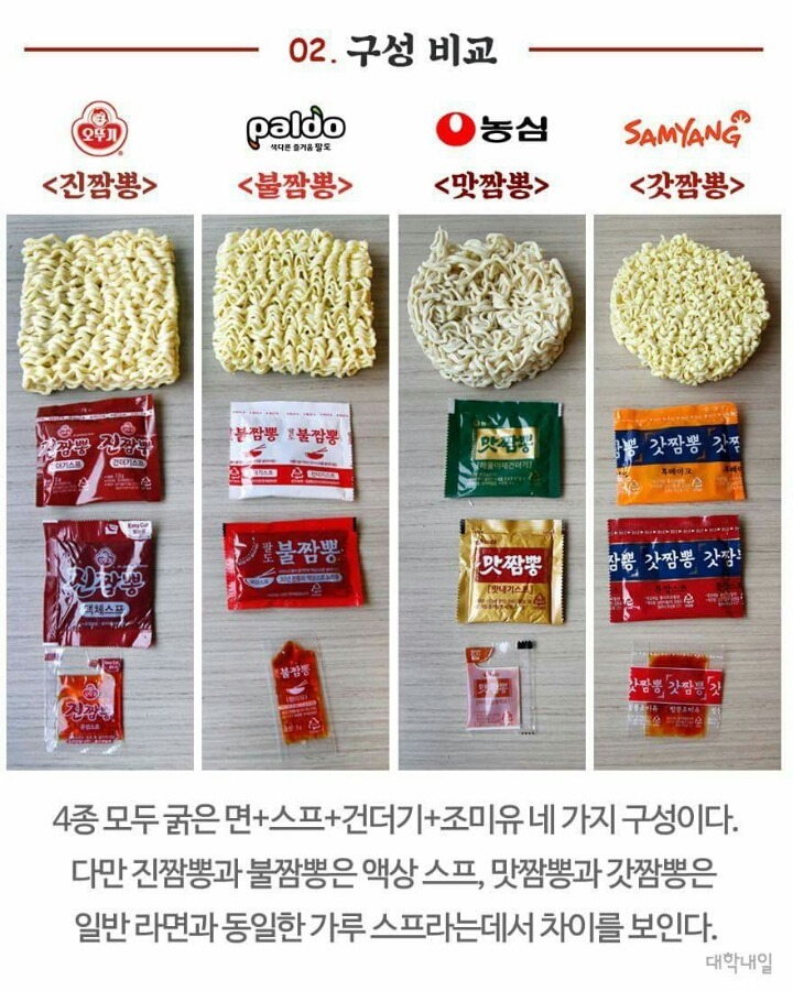 짬뽕라면 리뷰.jpg | 인스티즈