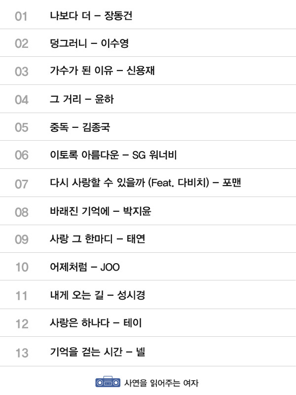 이별 후에 들으면 큰일 나는 노래 156곡 | 인스티즈