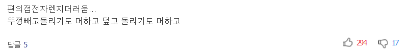 편의점 도시락 이용자 78%가 모르는 진실 | 인스티즈