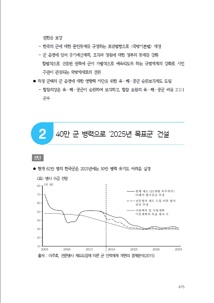 일베조차도 극찬을 했다는 정의당의 안보,군사 공약 | 인스티즈