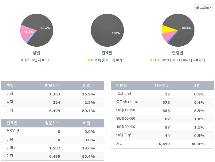 아이유 제제 가사해석 논란 | 인스티즈