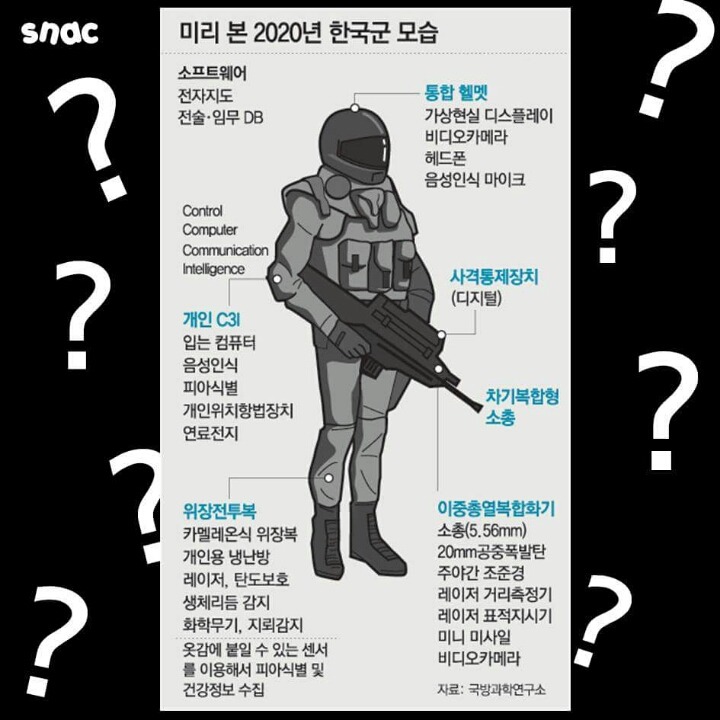 4년후 킹갓제너럴디엠퍼럴군잘알대한민국 군대의 모습.jpg | 인스티즈