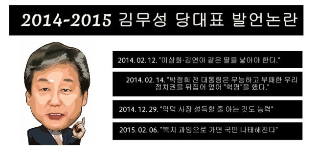 열 트럼프 부러워마라 우리에겐 김무성이 있다.JPG | 인스티즈