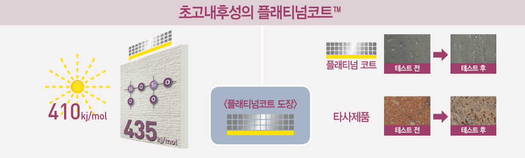 큐브아이(cube-i) 이미지
