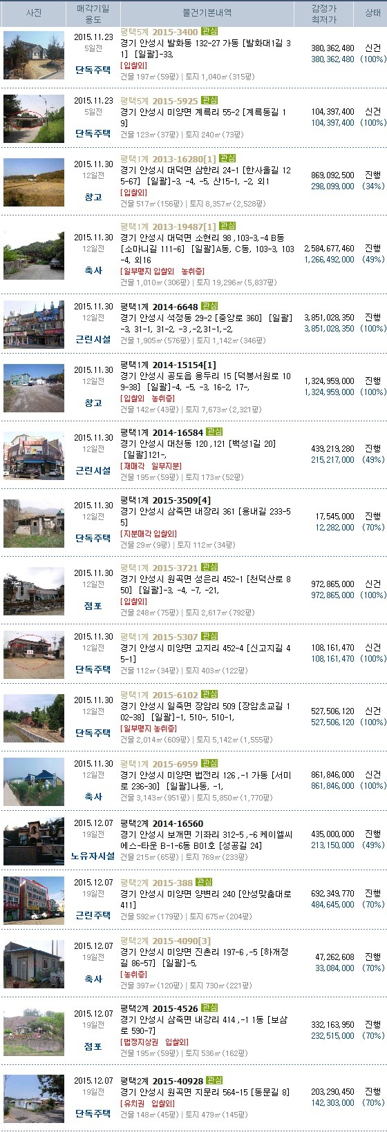 금화LPG충전소 이미지