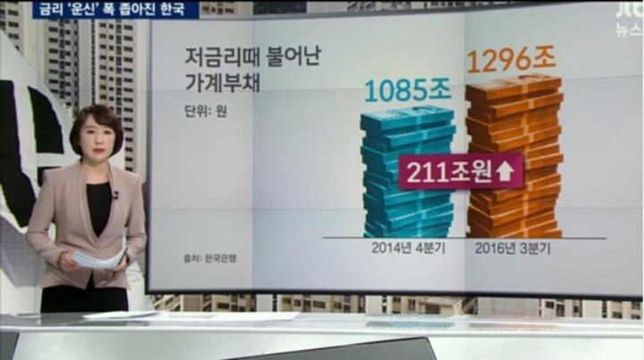 대한민국도 천조국.jpg | 인스티즈