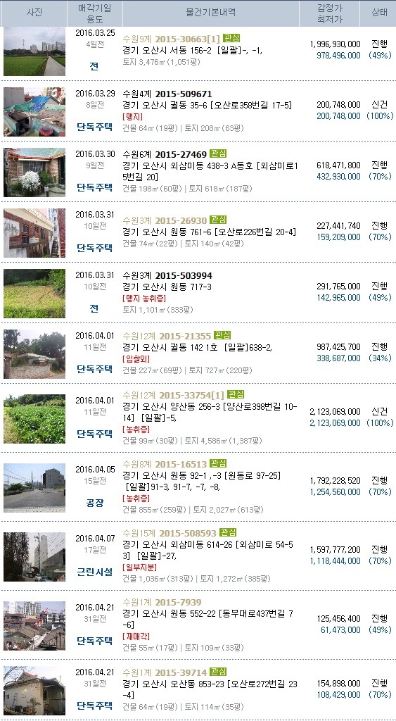 대원세무회계사무소 이미지